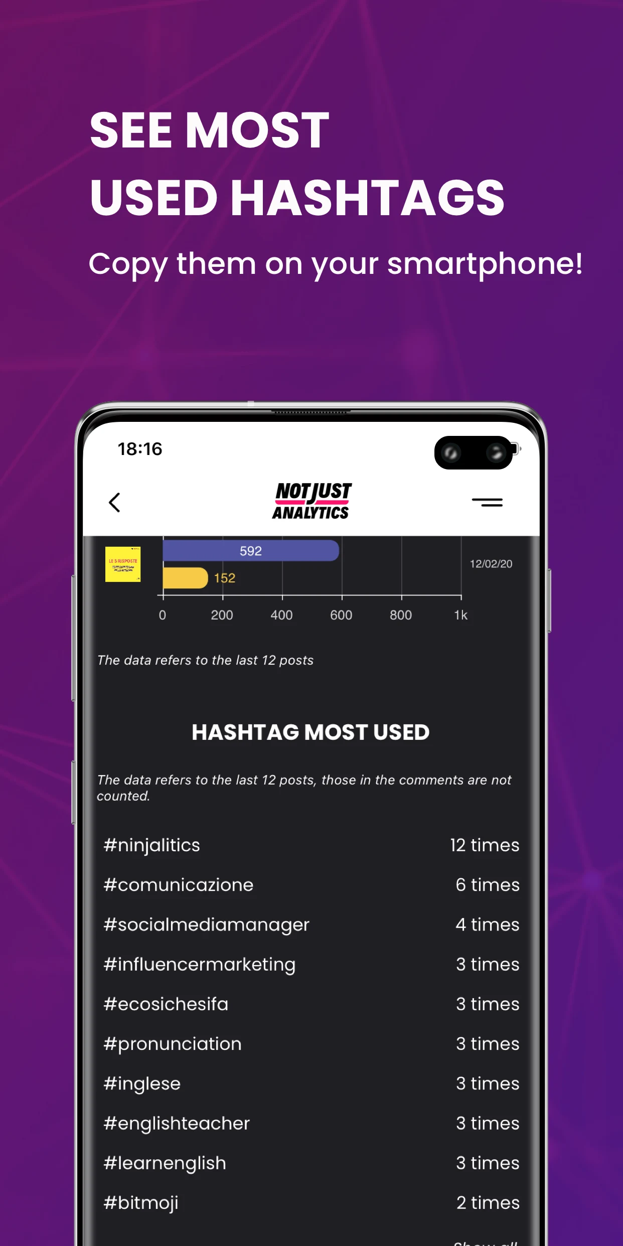 NotJustAnalytics - Followers & screenshot